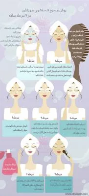 روش صحیح شستشوی صورت