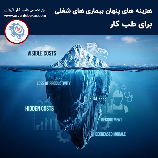  هزینه های پنهان بیماری های شغلی برای طب کار