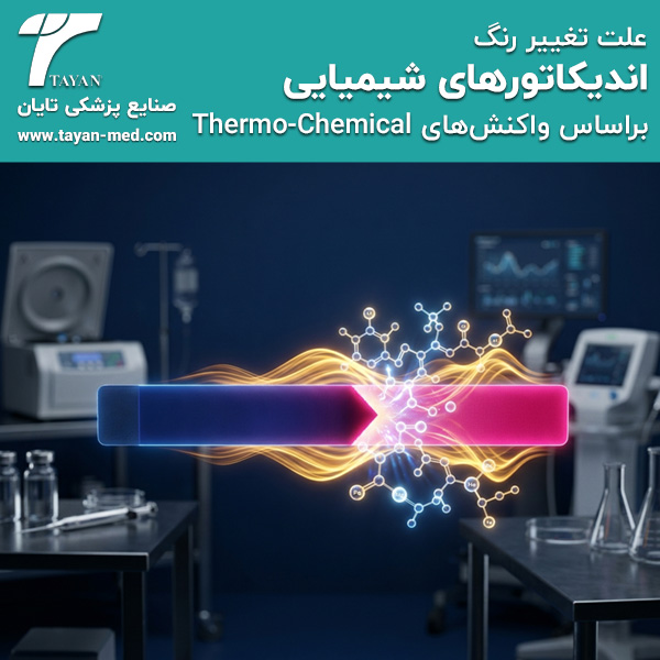  علت تغییر رنگ اندیکاتورهای شیمیایی براساس واکنش های Thermo-Chemical