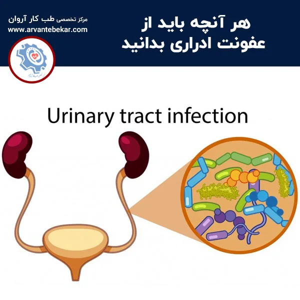 هر آنچه باید از عفونت ادراری بدانید