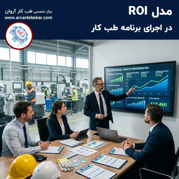 مدل ROI در اجرای برنامه طب کار