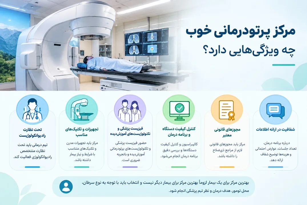 مرکز پرتودرمانی راهنمای انتخاب