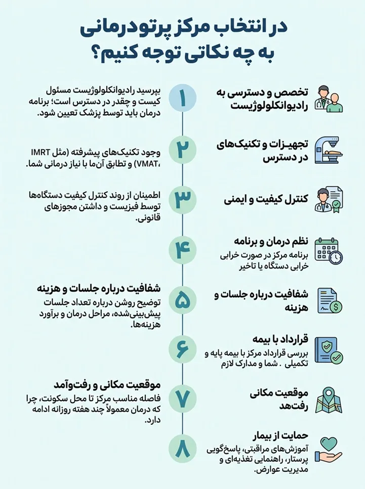 مرکز پرتودرمانی راهنمای انتخاب ۳