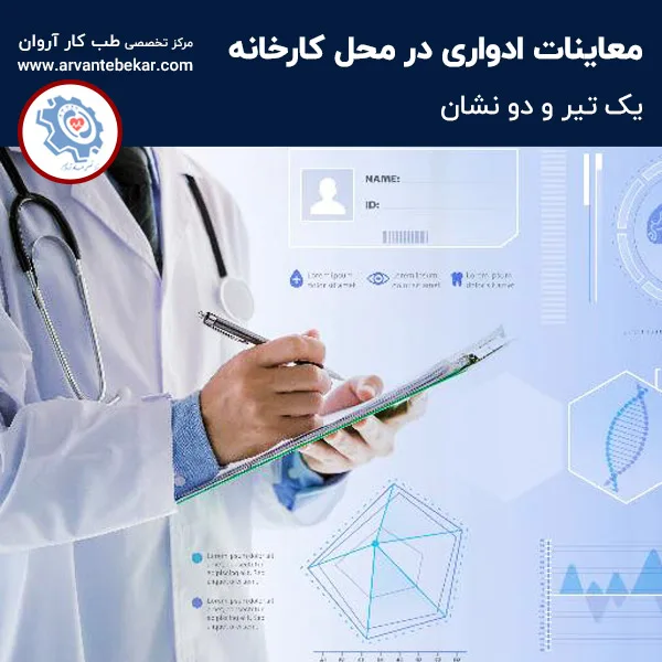 معاینات ادواری در محل کارخانه