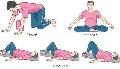 کاهش عصبانیت با این حرکات ورزشی