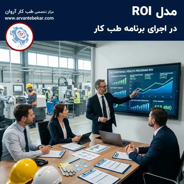 مدل ROI در اجرای برنامه طب کار