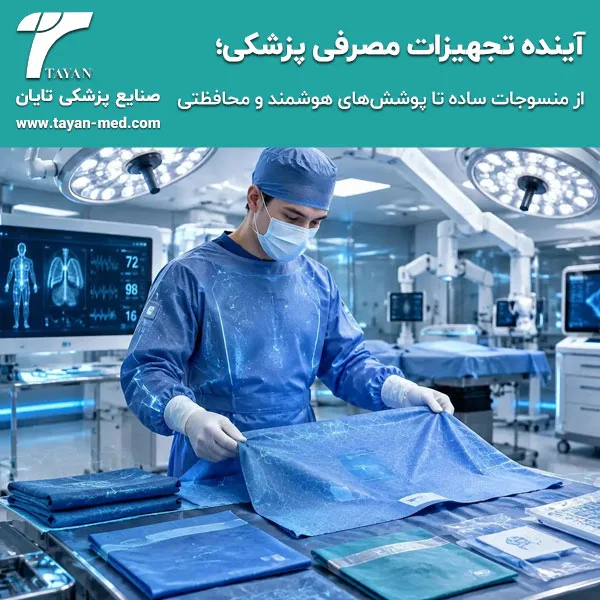 آینده-تجهیزات-مصرفی-پزشکی؛-از-منسوجات-ساده-تا-پوشش-های-هوشمند-و-محافظتیآینده-تجهیزات-مصرفی-پزشکی؛-از-منسوجات-ساده-تا-پوشش-های-هوشمند-و-محافظتی